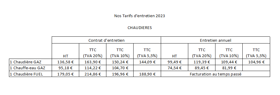 TARIFS POUR LES ENTRETIENS DE CHAUDIERES